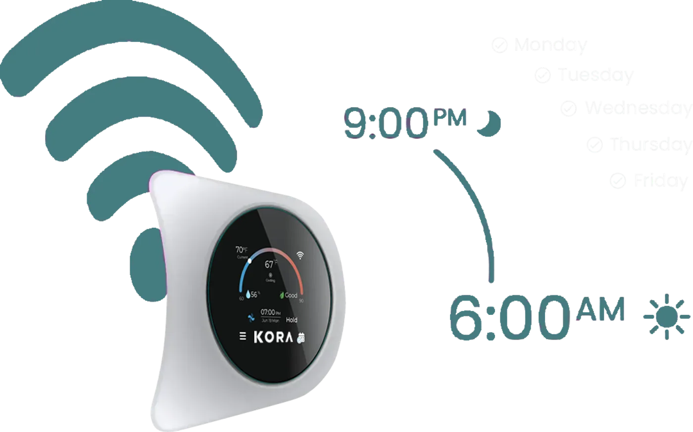 Polarity-KORA-Polar-Series-Smart-Thermostat-Smart-Scheduling-Climate_1-1