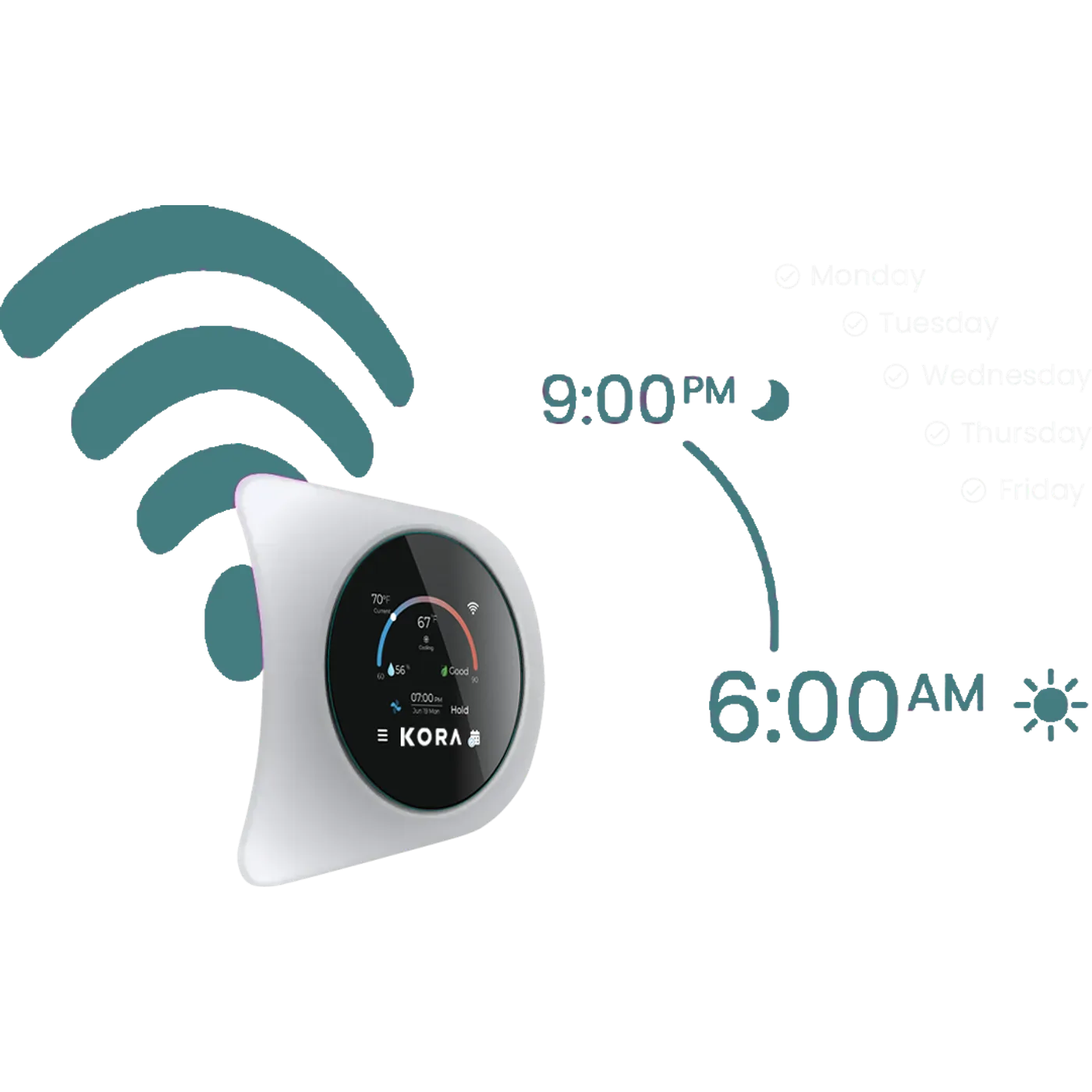 Polarity-KORA-Smart-Thermostat-Polar-Series-Schedule-Heating-and-Cooling-Times-